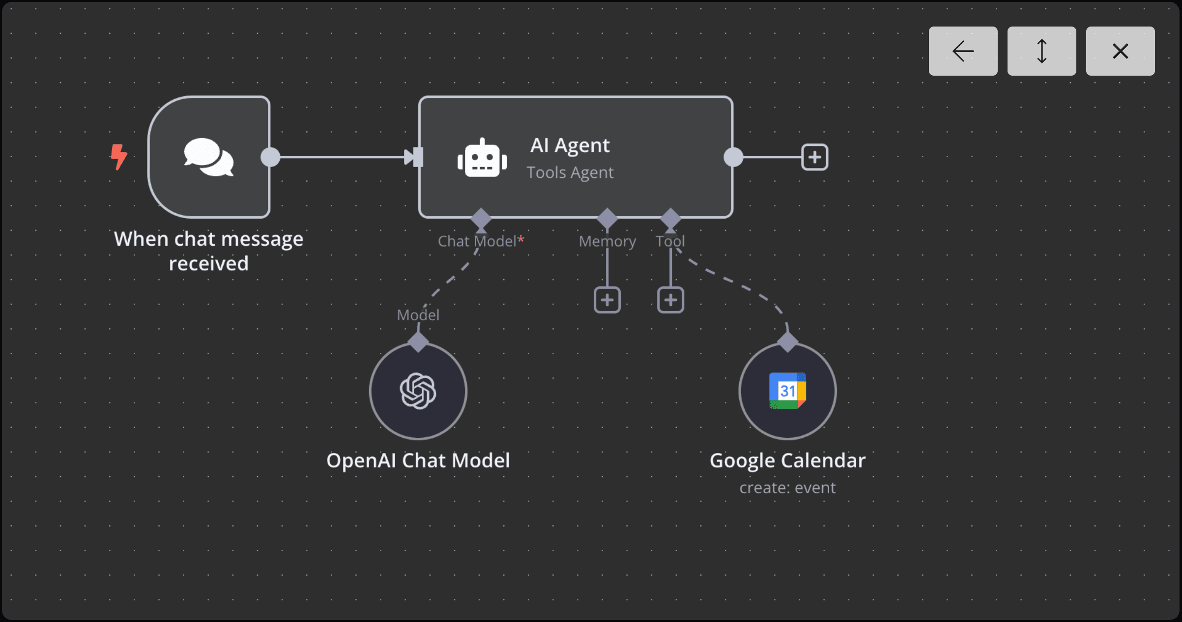 Engineering an AI Calendar Assistant: A No-Code Workflow Guide